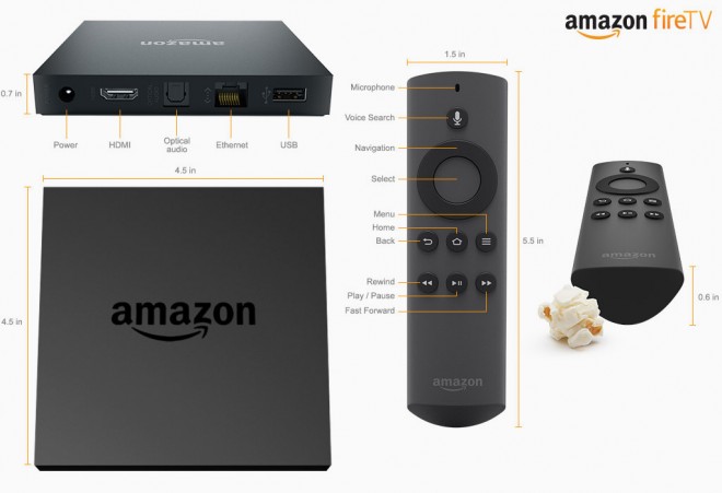 amazon-settop-inline-660x451.jpg